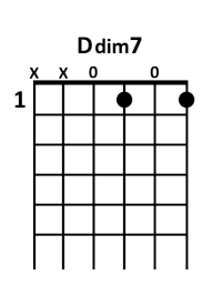 draw 5 - D dim7 Chord